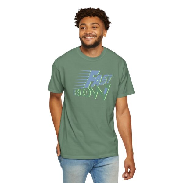 Fast:Slow
