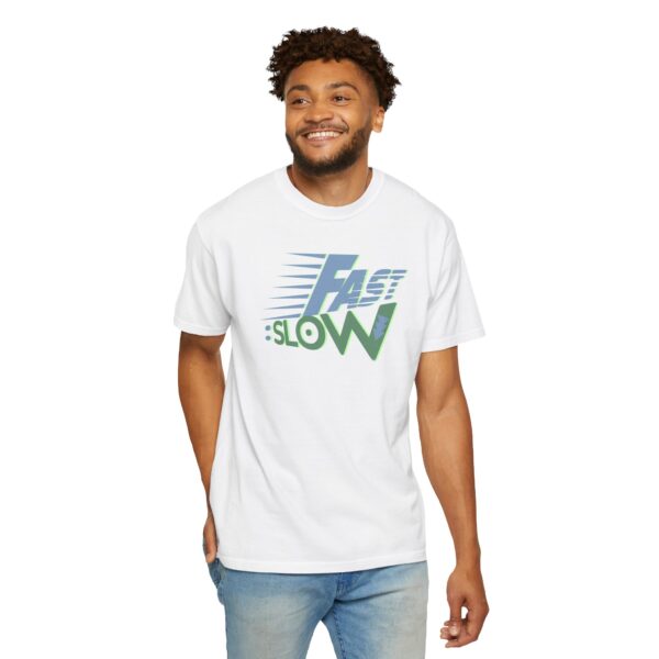 Fast:Slow
