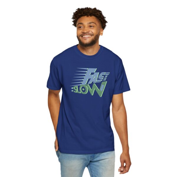 Fast:Slow