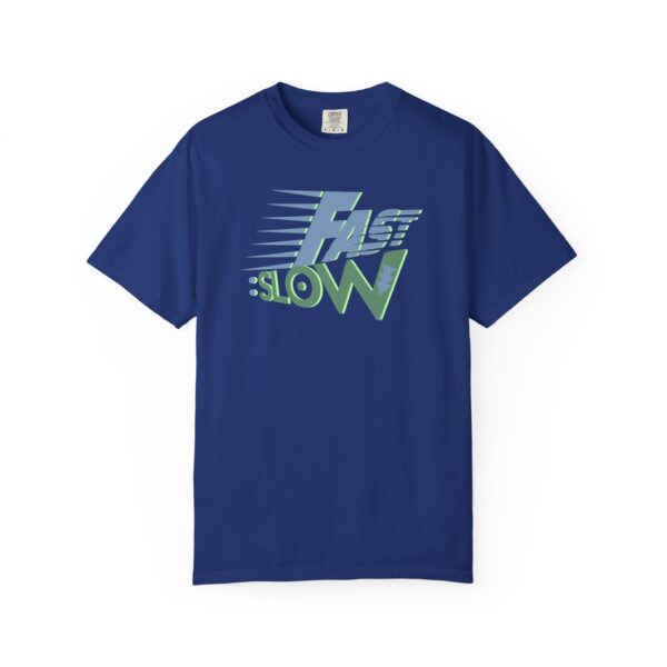 Fast:Slow