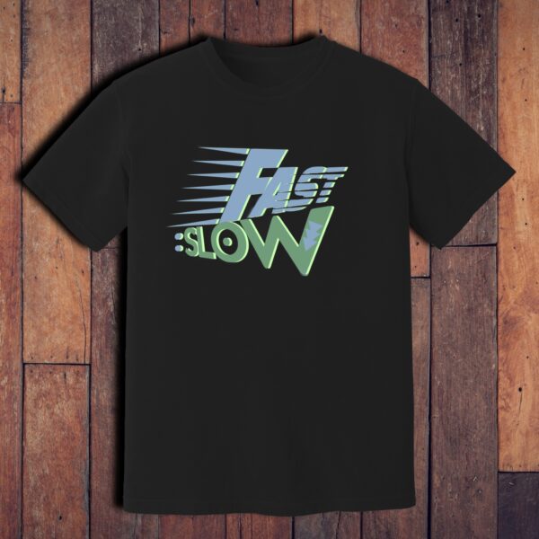 Fast:Slow