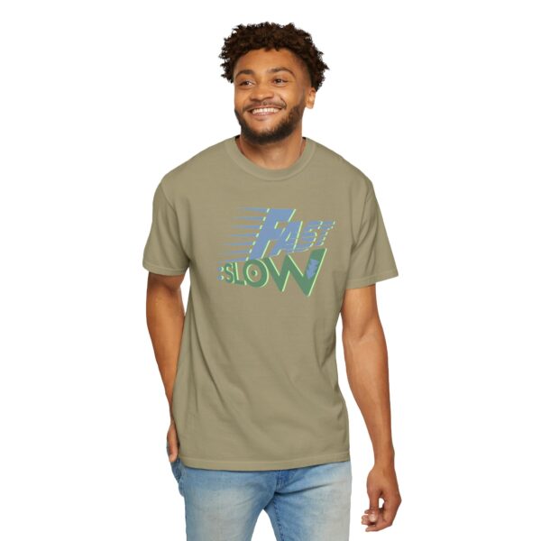 Fast:Slow