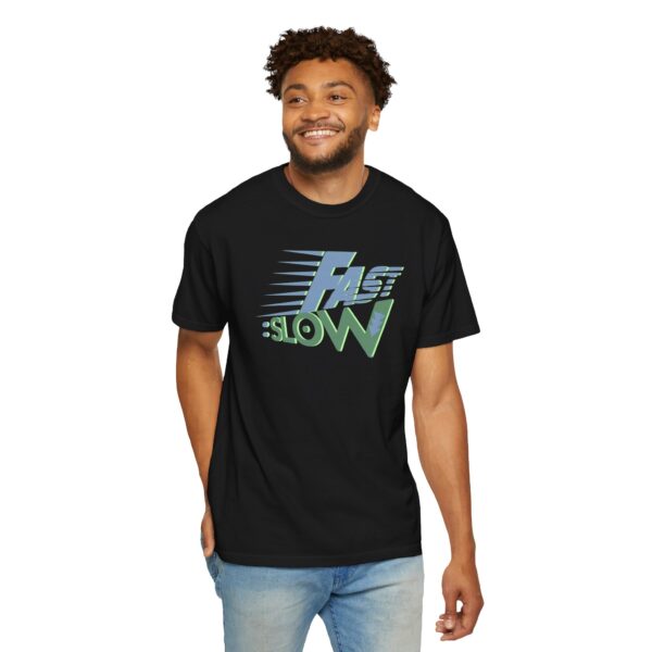 Fast:Slow